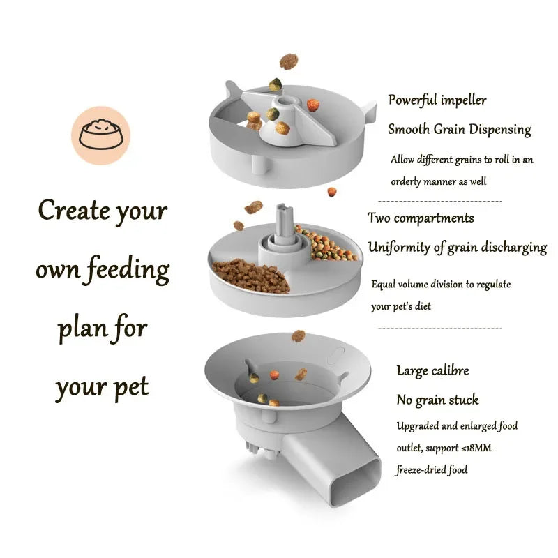 5L Automatic Feeder Cats WiFi with Camera HD Smart Interactive Pet Food Dispenser Timer Stainless Steel Bowl Auto Dog Feeder